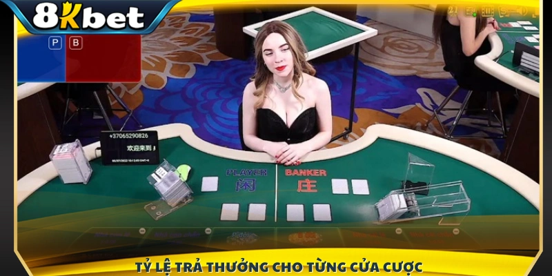 Thông tin chi tiết về tỷ lệ trả thưởng 