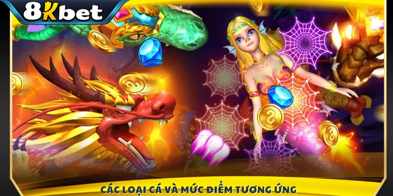 Từng loài cá trong game được quy định mức điểm riêng