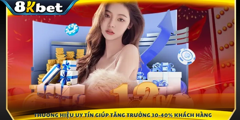 Uy tín thương hiệu góp phần thúc đẩy lượng người chơi