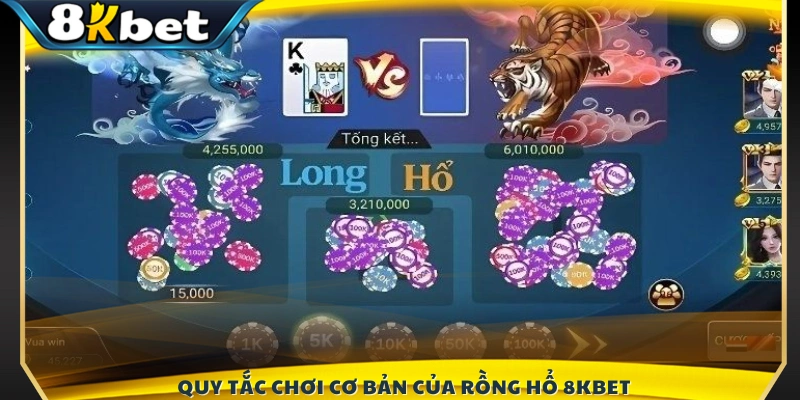 Quy tắc cơ bản trong Rồng Hổ 8KBET dễ hiểu