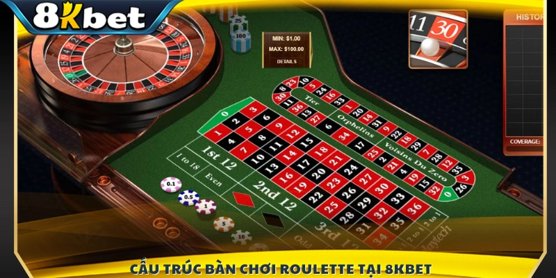 Giới thiệu bố cục bàn chơi Roulette 8KBET