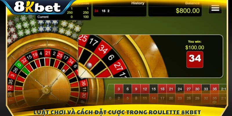 Quy tắc vận hành và hướng dẫn chi tiết cách đặt cược