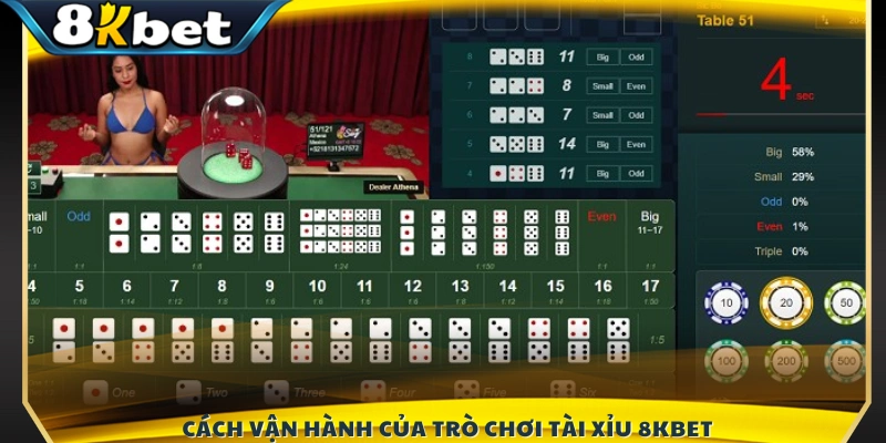 Nguyên lý hoạt động của game Tài Xỉu 8KBET